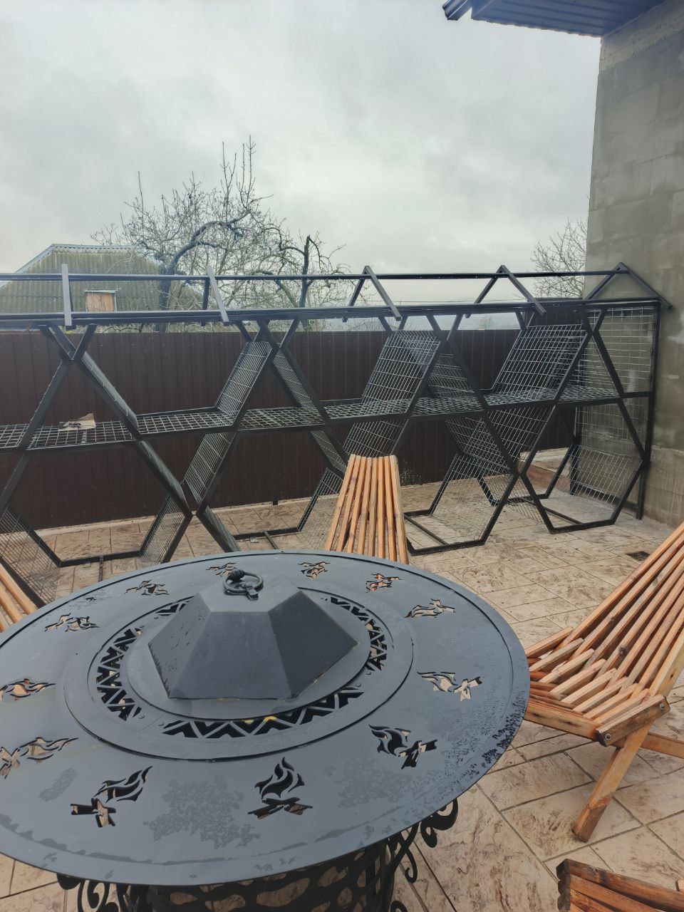 Мангальные зоны